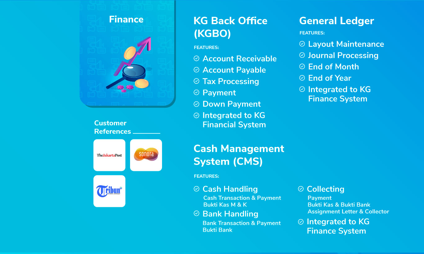 Odoo • Image and Text